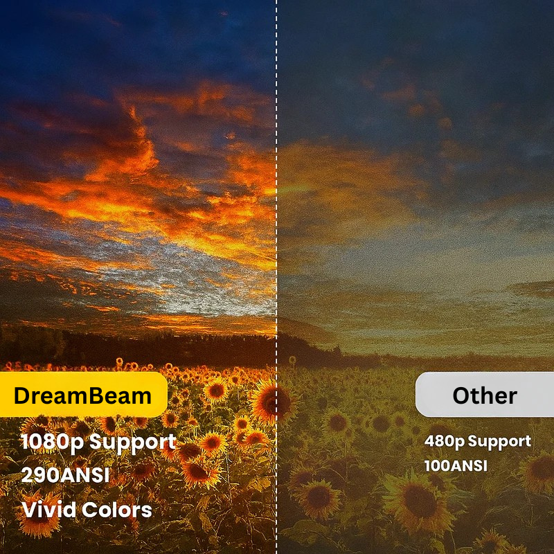 DreamBeam Projector