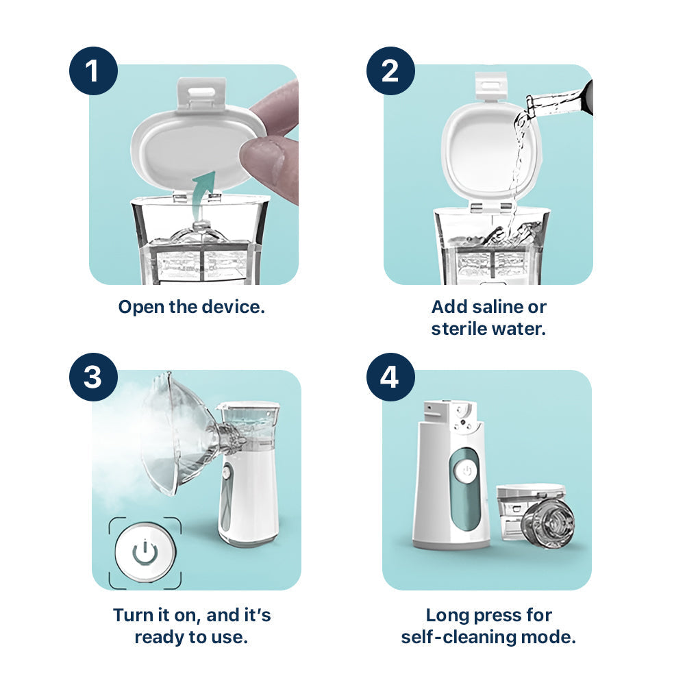 Breathe Easy Nebulizer