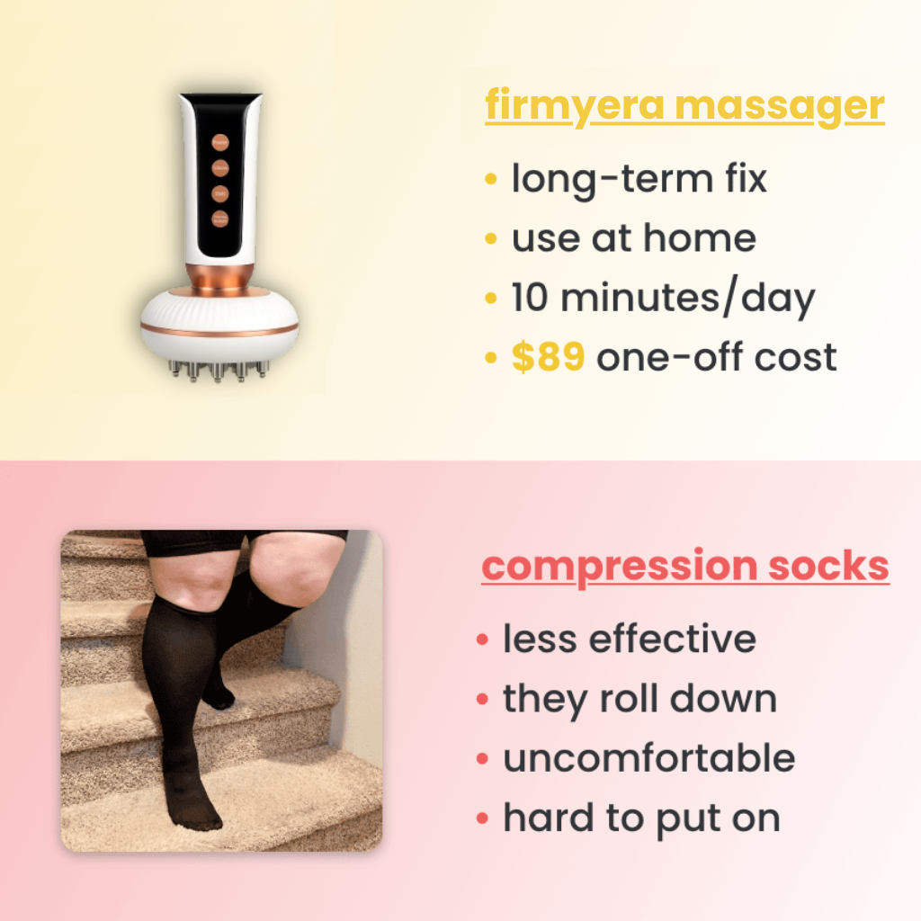 Leg Relief Massager
