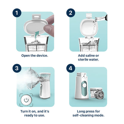 Breathe Easy Nebulizer